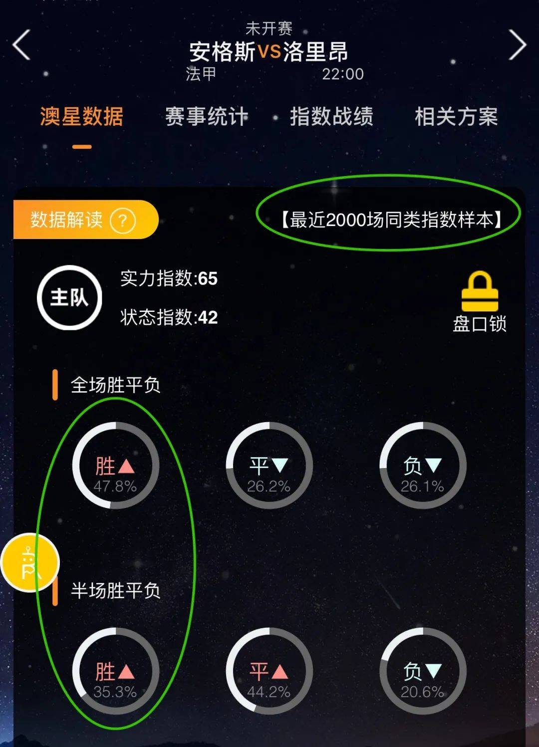 素养赢得了