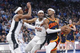 策略的调整 策略的调整